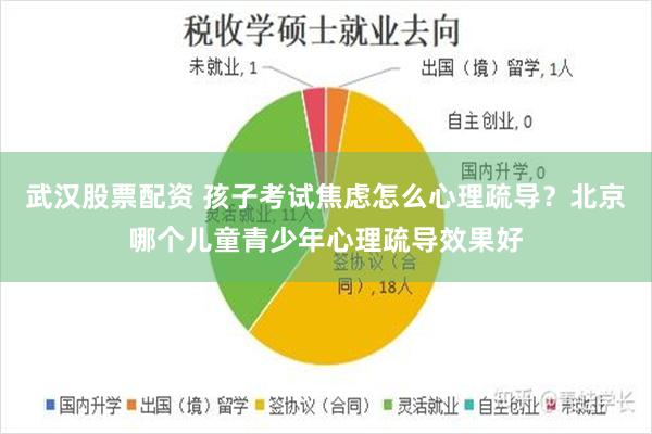 武汉股票配资 孩子考试焦虑怎么心理疏导？北京哪个儿童青少年心理疏导效果好