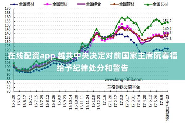 在线配资app 越共中央决定对前国家主席阮春福给予纪律处分和警告