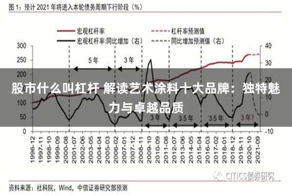 股市什么叫杠杆 解读艺术涂料十大品牌：独特魅力与卓越品质