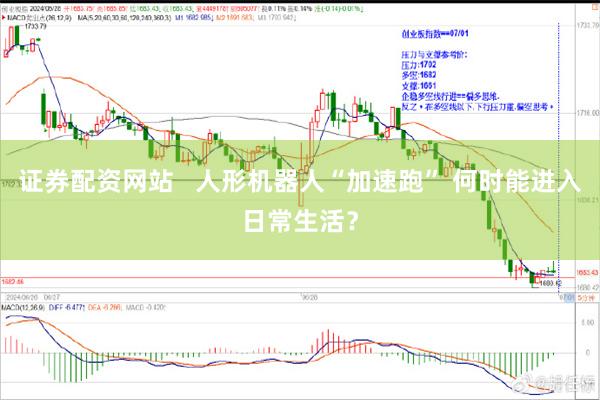 证券配资网站   人形机器人“加速跑” 何时能进入日常生活？