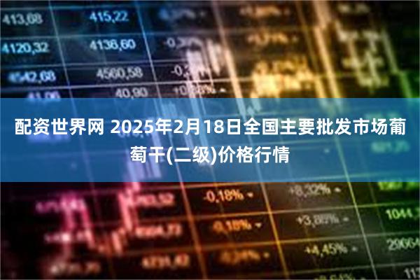 配资世界网 2025年2月18日全国主要批发市场葡萄干(二级)价格行情