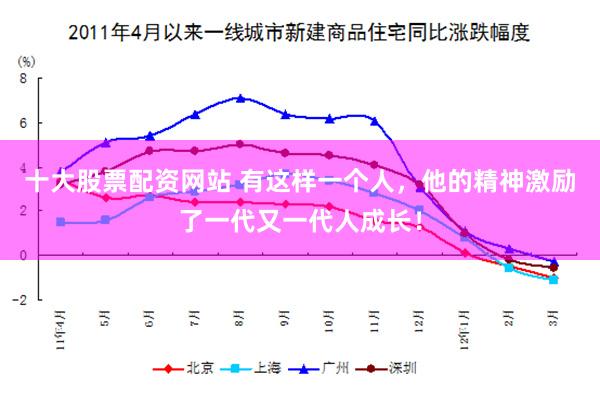 十大股票配资网站 有这样一个人，他的精神激励了一代又一代人成长！