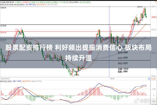 股票配资排行榜 利好频出提振消费信心 板块布局持续升温